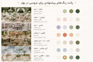 پالت رنگی عروسی بهاری